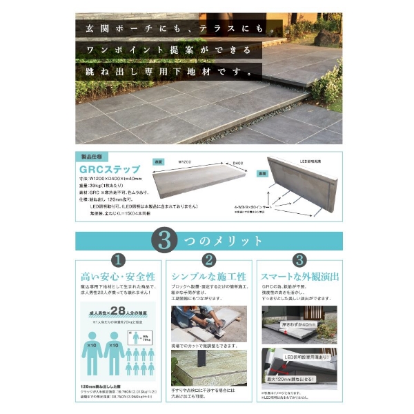 GRCステップチラシ