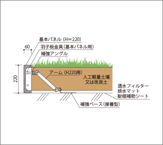 カコッタH220 補強ベース